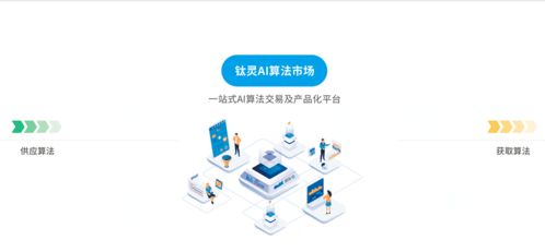 圖像識別 基本過程及其在人工智能軟件開發(fā)中的應(yīng)用